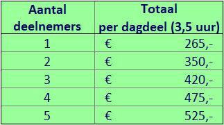 Tarief Excel trainingen