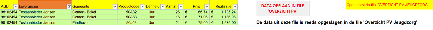 Productieverantwoording-Excel