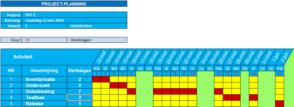 Projectplanning Excel