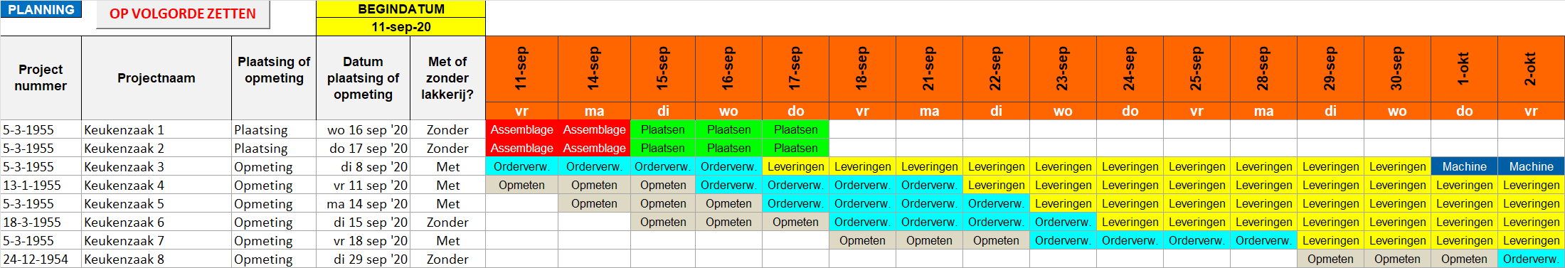 Excel keukenplanning