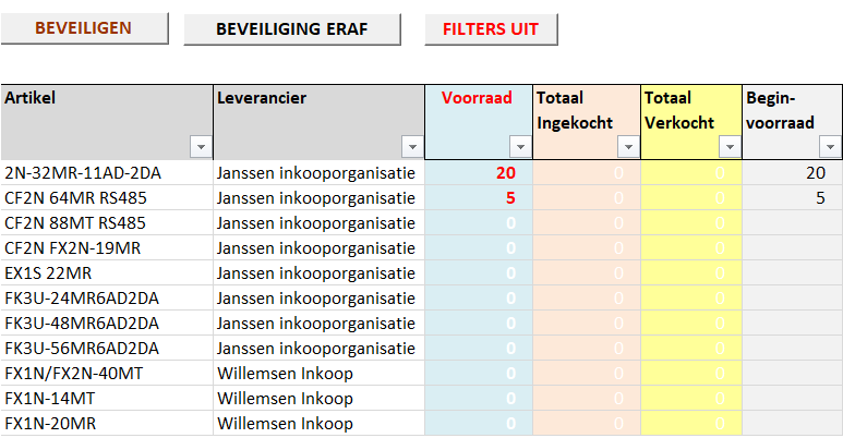 Voorraadbeheer in Excel