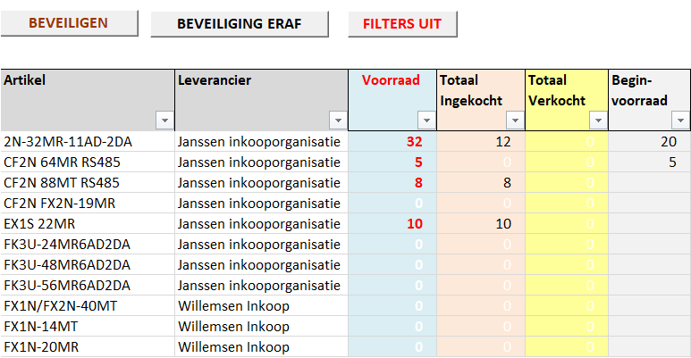 Voorraadoverzicht in Excel